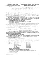 Gián án Quy chế chi tiêu cơ quan 2011