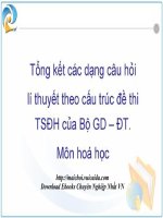 Tài liệu Tổng kết các dạng câu hỏi lý thuyết theo cấu trúc đề thi TSĐH của BGD môn Hóa học doc