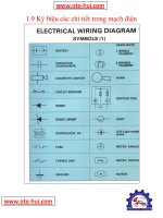 Tài liệu Ký hiệu các chi tiết pptx