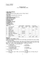 Bài giảng kiem tra van mot tiet . hay