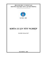 SUGGESTIONS ON TECHNIQUES TO LEARN VOCABULARY FOR STUDENTS IN QUANG TRUNG SECONDARY IN HAIPHONG 