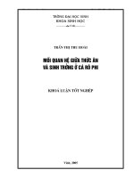 Mối quan hệ giữa thức ăn và sinh trưởng ở cá rô phi 