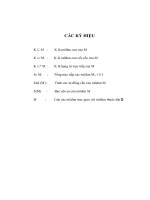 Môđun nội xạ và mở rộng của môđun nội xạ 