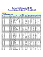 Tài liệu Trường ĐH Bách khoa - ĐH Quốc gia TP.HCM (hệ ĐH và CĐ) pdf