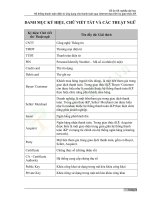 Hệ thống thanh toán ñiện tử ứng dụng cho thanh toán qua internet dựa trên họ giao thức iKP 