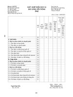 Tài liệu 13B/TTTT Xuất, nhập khẩu dịch vụ bưu chính viễn thông ppt