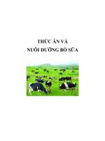 Tài liệu THỨC ĂN VÀ NUÔI DƯỠNG BÒ SỮA - Chương 1 pptx
