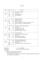 Tài liệu Giao an lop 5 tuan 20 chuan kien thuc
