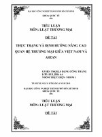 THỰC TRẠNG và ĐỊNH HƯỚNG NÂNG CAO QUAN hệ THƯƠNG mại GIỮA VIỆT NAM và ASEAN 