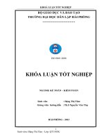 Hoàn thiện tổ chức công tác kế toán doanh thu chi phí và xác định kết quả kinh doanh tại chi nhánh công ty TNHH thương mại cửu phú 