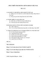 Tài liệu Phát triển thị trường chứng khoán Việt Nam docx