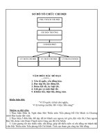 Tài liệu Sổ Chi Đội