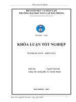 Hoàn thiện công tác kế toán tập hợp chi phí và tính giá thành sản phẩm tại công ty cổ phần thương mại xây dựng thái sơn 