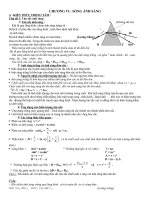 Tài liệu ÔN TẬP CHƯƠNG VI(ĐẦY ĐỦ)_VL 12NC