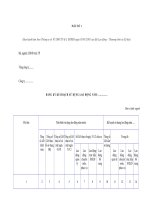 Tài liệu Mẫu đăng ký kế hoạch sử dụng lao động docx