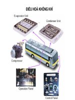 Tài liệu Điều hòa không khí docx
