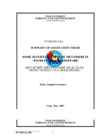 Some manifestations of metaphor in hamlet by shakespeare 