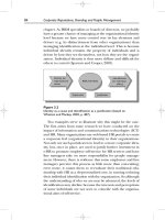 Tài liệu Corporate Reputations, Branding and People Management 11 ppt