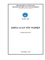 A STUDY ON HOW TO TRANSLATE RELATED TERMS IN BUSINESS ADMINISTRATION FROM ENGLISH INTO VIETNAMESE 