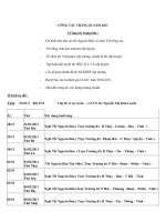 Bài soạn CÔNG TÁC THÁNG 2 - 2011