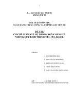 CƠ CHẾ GIÁM sát hệ THỐNG NGÂN HÀNG và NHỮNG QUY ĐỊNH TRỌNG yếu của BASEL 