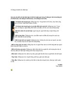 Tài liệu 10 động từ dành cho lãnh đạo pptx