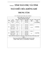 Tài liệu đồ án thiết kế cao ốc citiling.chương 5 ppt