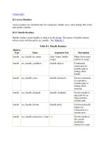 Tài liệu List Of PLI Routines part 2 pptx