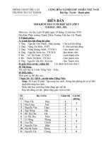 Gián án Phân cong coi thi