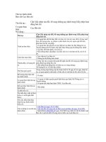 Tài liệu Cấp Giấy phép sửa đổi, bổ sung những quy định trong Giấy phép hoạt động báo chí docx