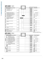 Tài liệu HUMAN MACHINE INTERFACES ( http://thisisplc.blogspot.com) pdf