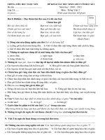 Bài soạn De thi HSG CKI rat hay