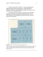 Tài liệu Microeconomics for MBAs 59 pptx