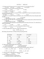 Tài liệu Chương 9: Nhóm Oxy docx