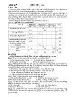 Gián án Đề chường-tiết 27( có MT,ĐA)