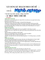 Gián án nghe nghiep 6