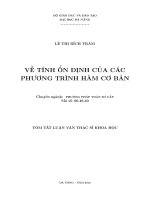 Về tính ổn định của các phương trình hàm cơ bản 