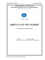 Hoàn thiện công tác hạch toán kế toán chi phí sản xuất và tính giá thành sản phẩm tại công ty TNHH kiến trúc xây dựng trung xuyên 