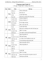 Gián án Lớp 4 Tuần 23 CKT- KNS