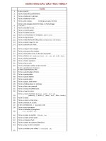 ngan hang cau truc tieng anh 1657 