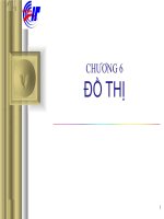 Tài liệu CHƯƠNG 6: ĐỒ THỊ doc