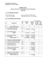 Gián án QUYẾT TOÁN NGÂN SÁCH