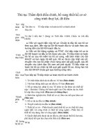 Tài liệu Thủ tục Thẩm định điều chỉnh pdf