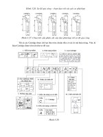 Tài liệu Dụng cụ cắt trên máy điều khiển số P2 ppt