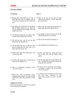 Ví dụ một số loại rủi ro