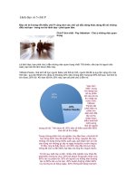 Tài liệu Lãnh đạo và 5 chữ P ppt