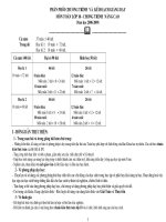 Bài giảng Chương trinh toan 10 NC