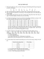 Tài liệu BÀI TẬP THỐNG KÊ pptx