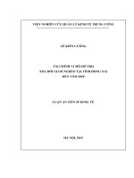 Tài chính vi mô hỗ trợ xóa đói giảm nghèo tại tỉnh đồng nai đến năm 2020 