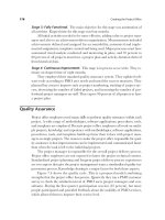 Tài liệu Creating the project office 21 docx